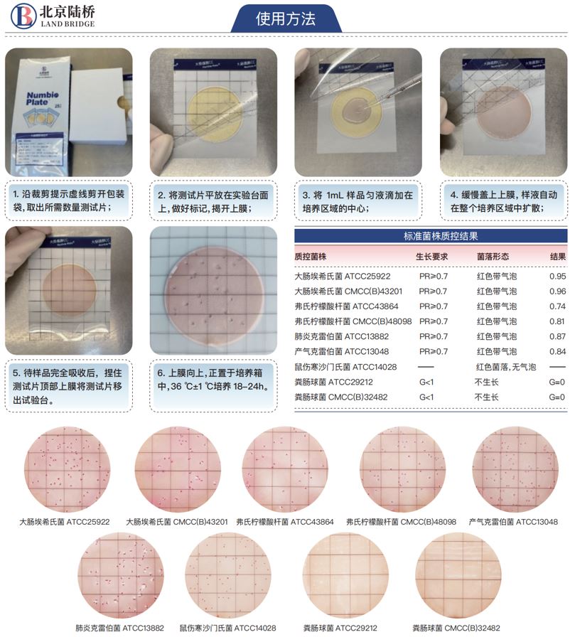 七月相約濟(jì)南|北京陸橋邀請(qǐng)您參加第十五屆食品微生物檢測(cè)與控制技術(shù)交流會(huì) 七月相約濟(jì)南|北京陸橋邀請(qǐng)您參加第十五屆食品微生物檢測(cè)與控制技術(shù)交流會(huì)