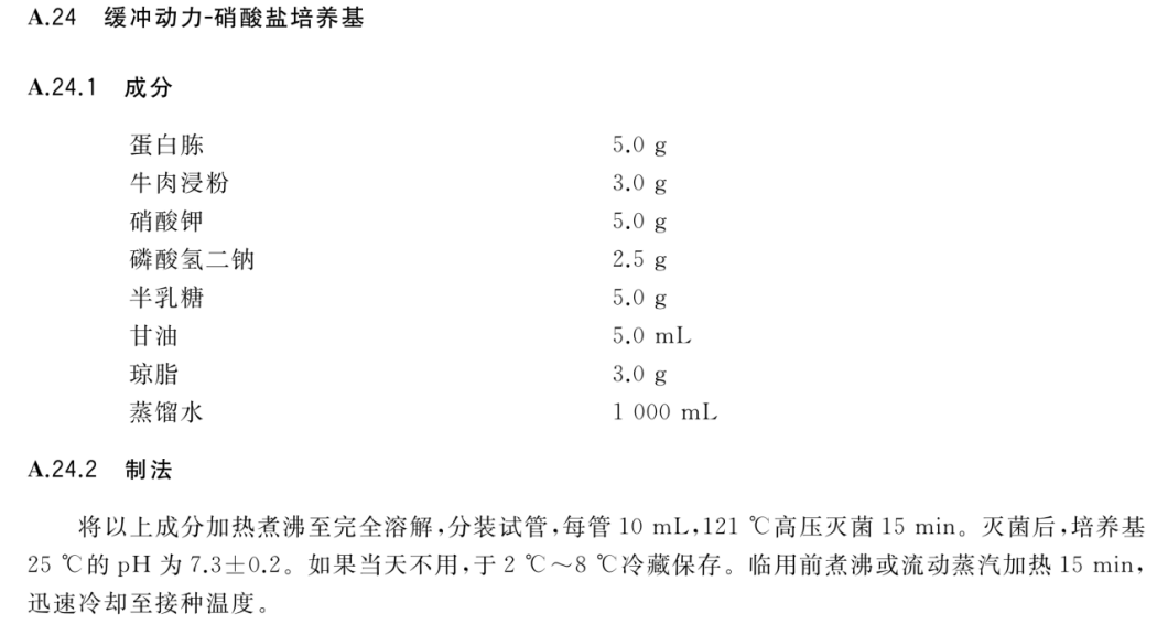 細菌生化實驗之硝酸鹽還原實驗解析